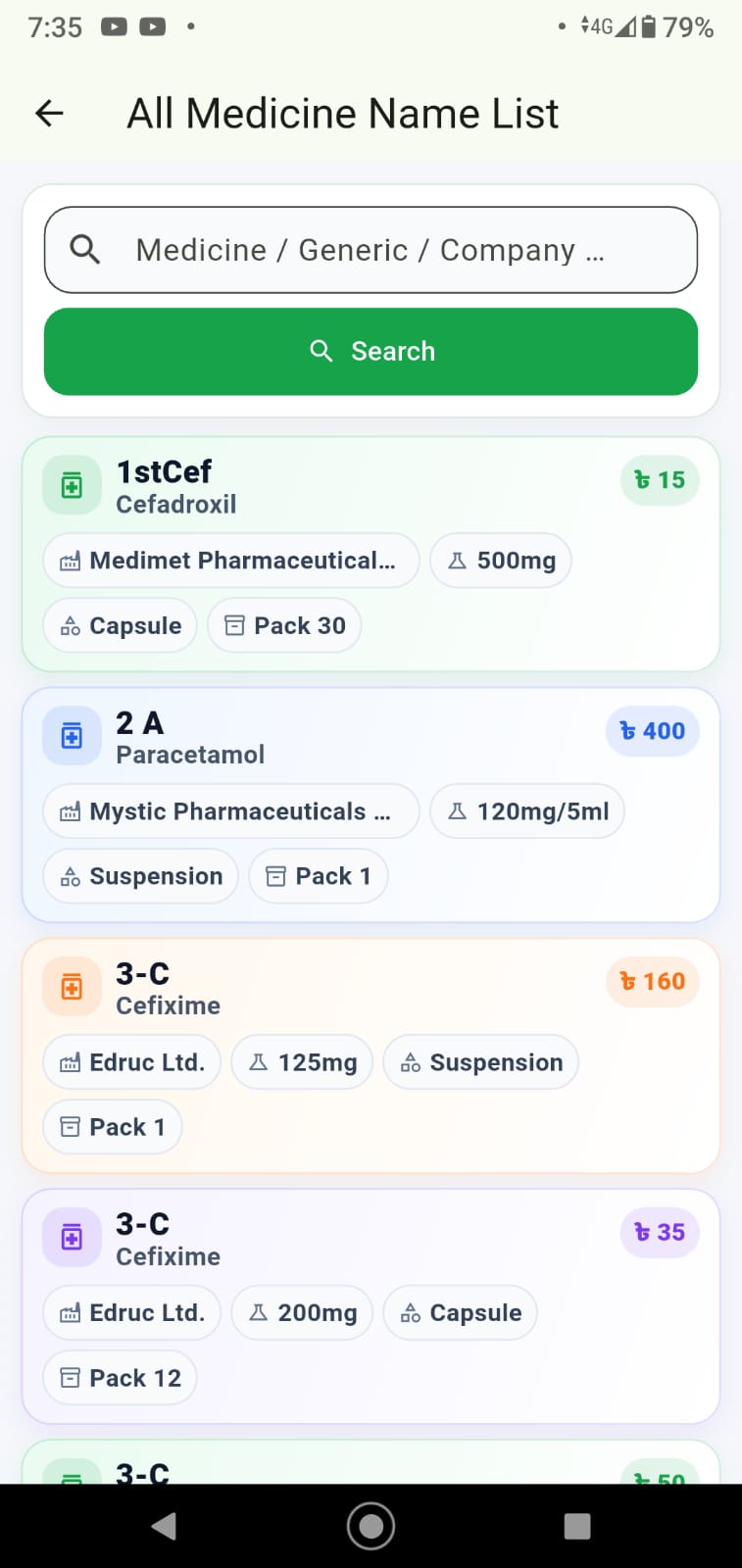 Medicine search result